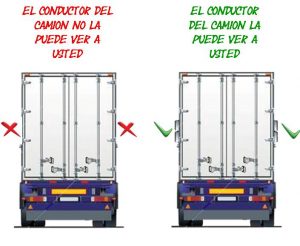 camiones y grandes remolques